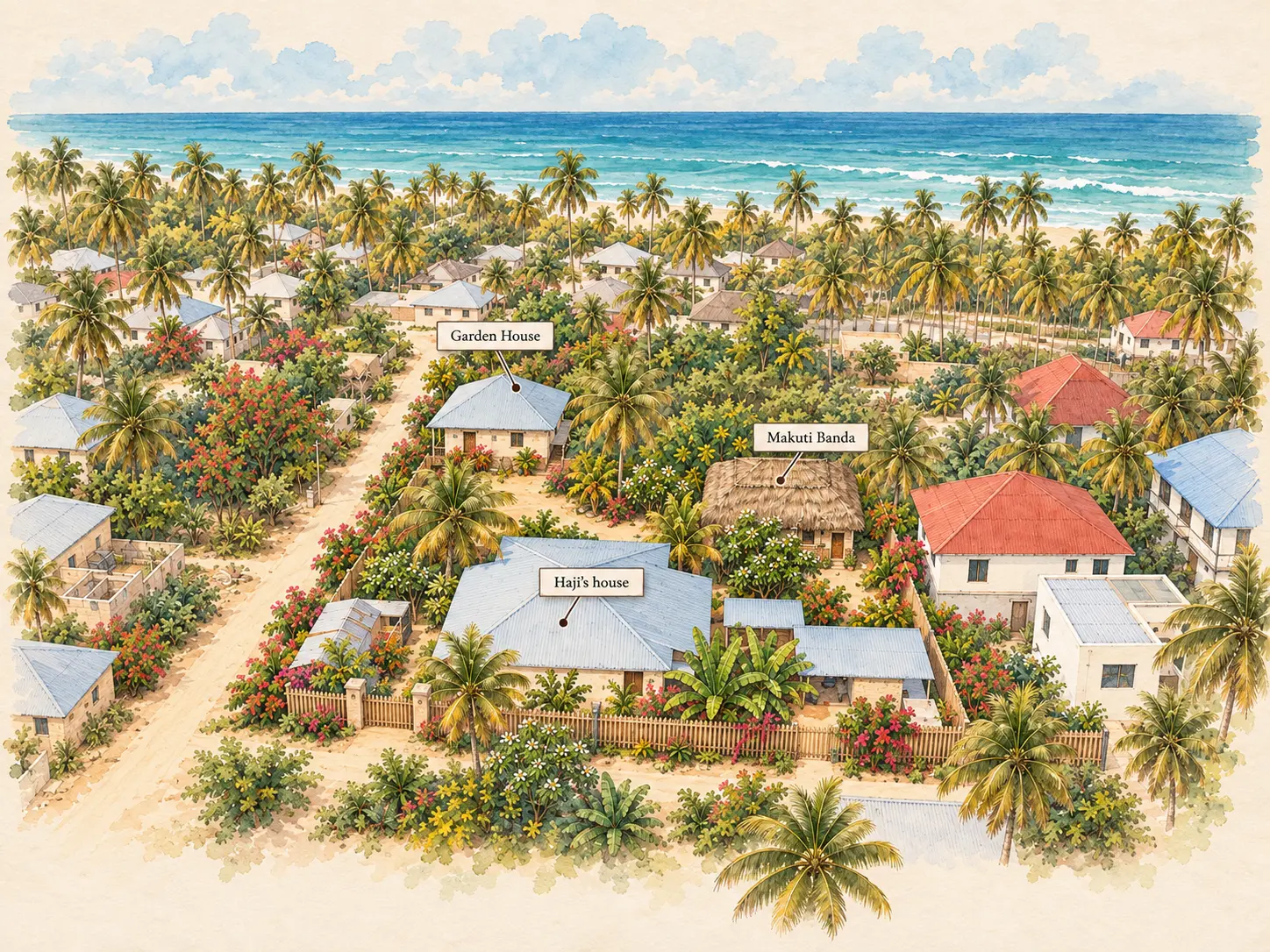 Illustrated map of the Kilimani Lodge garden compound seen from above: the Makuti Banda, the Garden House, the family house, and the sand path toward the beach